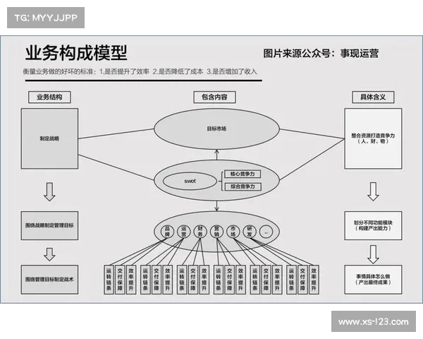 女大枪角色加点攻略:提升输出与生存能力的全方位策略解析 女大枪角色加点攻略:提升输出与生存能力的全方位策略解析