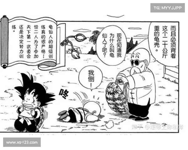 悟空战斗力提升全攻略从基础到终极装备推荐详解 悟空战斗力提升全攻略从基础到终极装备推荐详解