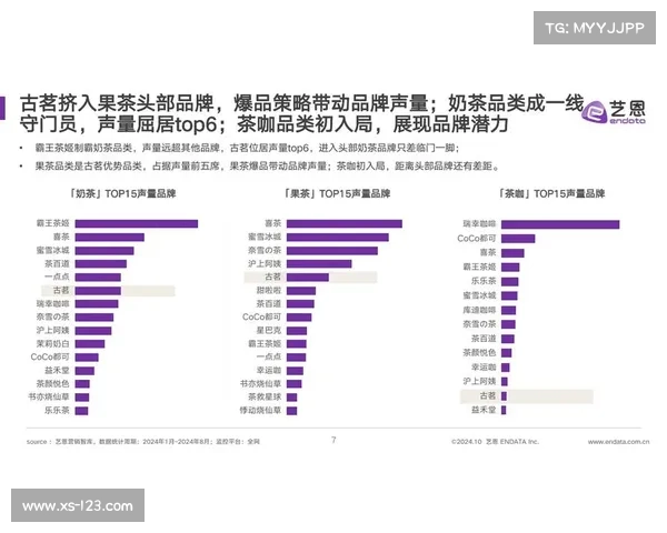 从7个成功品牌与52奶茶的借鉴经验中探讨如何打造独具特色的茶饮品牌发展之路 从7个成功品牌与52奶茶的借鉴经验中探讨如何打造独具特色的茶饮品牌发展之路