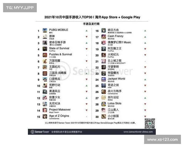 极限战术协作解析:吃鸡手游团队配合与战略部署的关键技巧 极限战术协作解析:吃鸡手游团队配合与战略部署的关键技巧