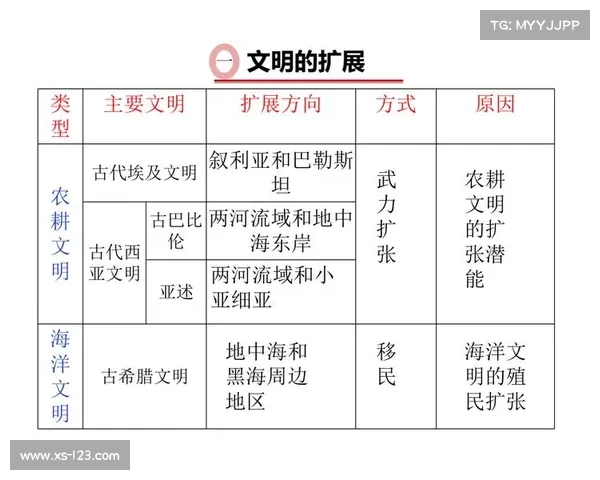 古代文明符文力量与信仰体系的深层解析与文化意义探讨 古代文明符文力量与信仰体系的深层解析与文化意义探讨