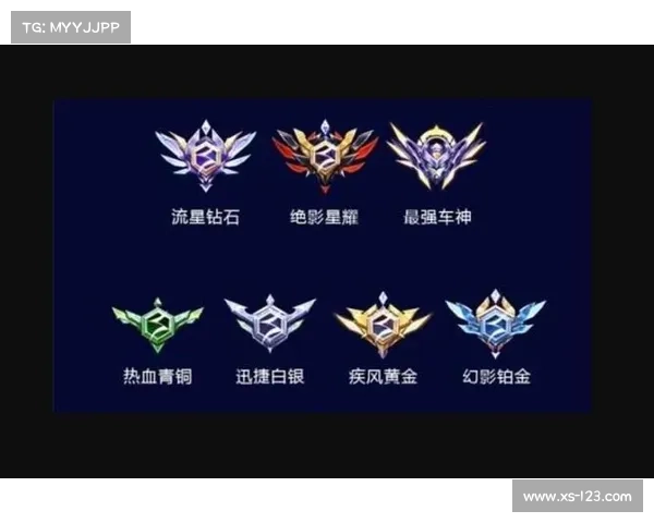 提升QQ飞车段位与技术的实用技巧与训练方法分享 提升QQ飞车段位与技术的实用技巧与训练方法分享