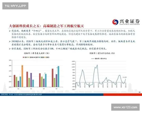 提升战双涂装研发福利的有效策略及优化方案探讨 提升战双涂装研发福利的有效策略及优化方案探讨