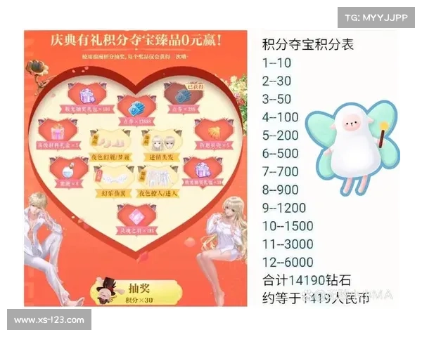 如何在积分夺宝中实现满值并获得更多奖励的技巧解析 如何在积分夺宝中实现满值并获得更多奖励的技巧解析
