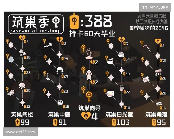 揭秘以吓人先祖兑换表中隐藏的神秘规律与玩家未曾发现的真相 揭秘以吓人先祖兑换表中隐藏的神秘规律与玩家未曾发现的真相