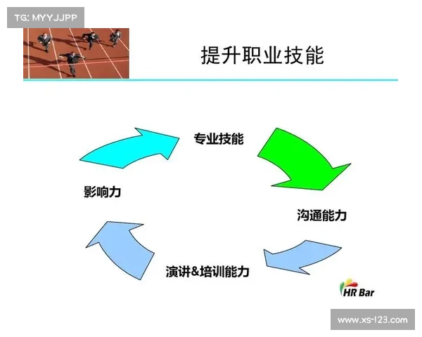 如何提升职场竞争力 工程师在快速变化时代的应对策略与成长路径 如何提升职场竞争力 工程师在快速变化时代的应对策略与成长路径