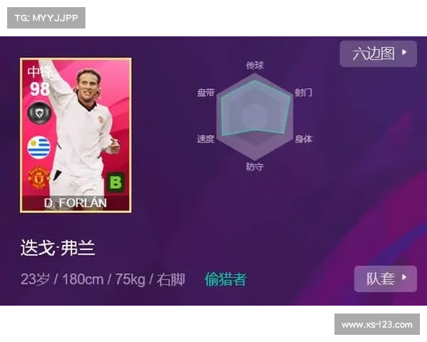 全面解读曼联名将弗兰在球队中的核心技术特点与综合战术价值 全面解读曼联名将弗兰在球队中的核心技术特点与综合战术价值