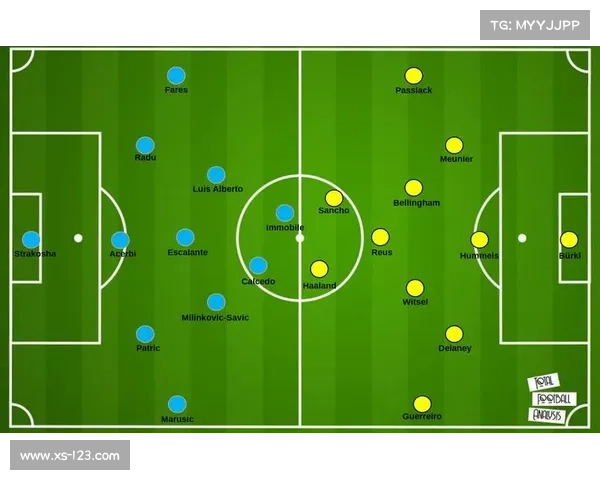 如何掌握拉齐奥蓝鹰全攻全守战术并提升球队整体竞技水平