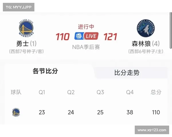 掘金有望逆袭成黑马球队是否具备足够的潜力与可能性