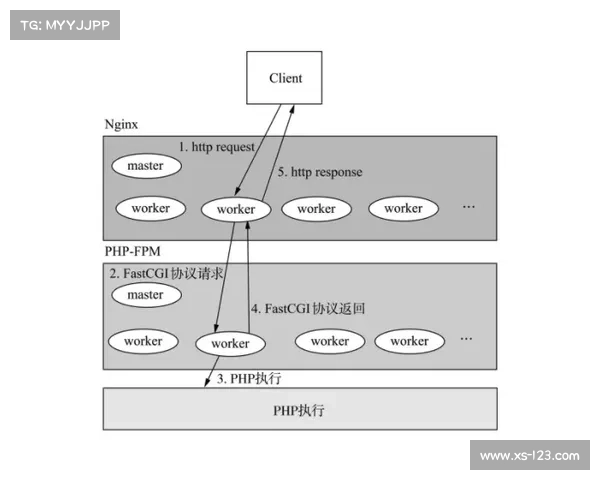 斯坦福桥的核心组织结构与其文化内涵分析 斯坦福桥的核心组织结构与其文化内涵分析